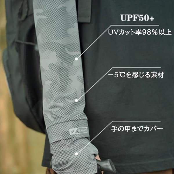 日焼け対策グッズ メッシュアームカバー付きフェイスマスク 紫外線対策 接触冷感